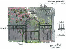 Fence Scetch
